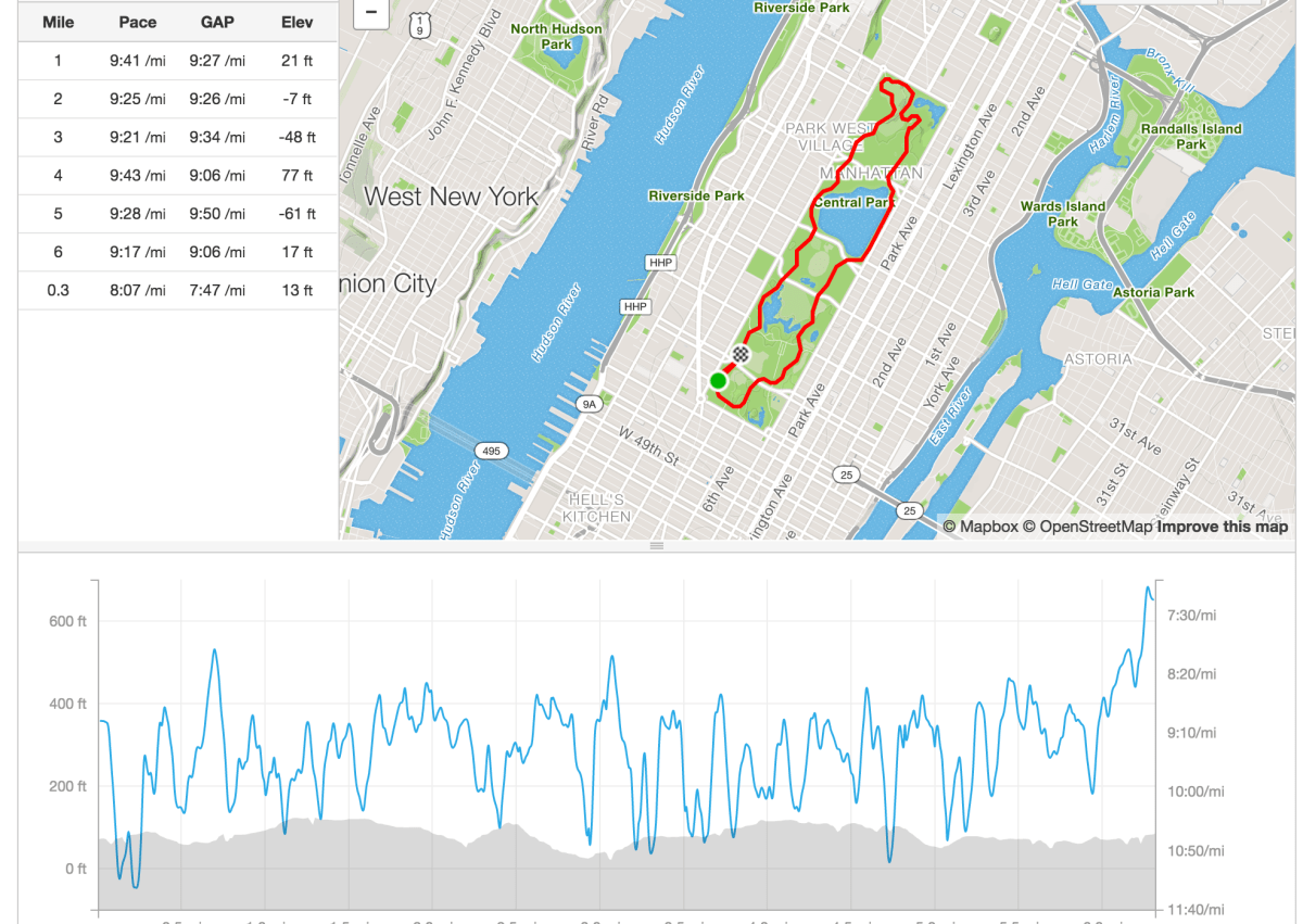 Screen Shot 2016-05-19 at 9.42.52 PM