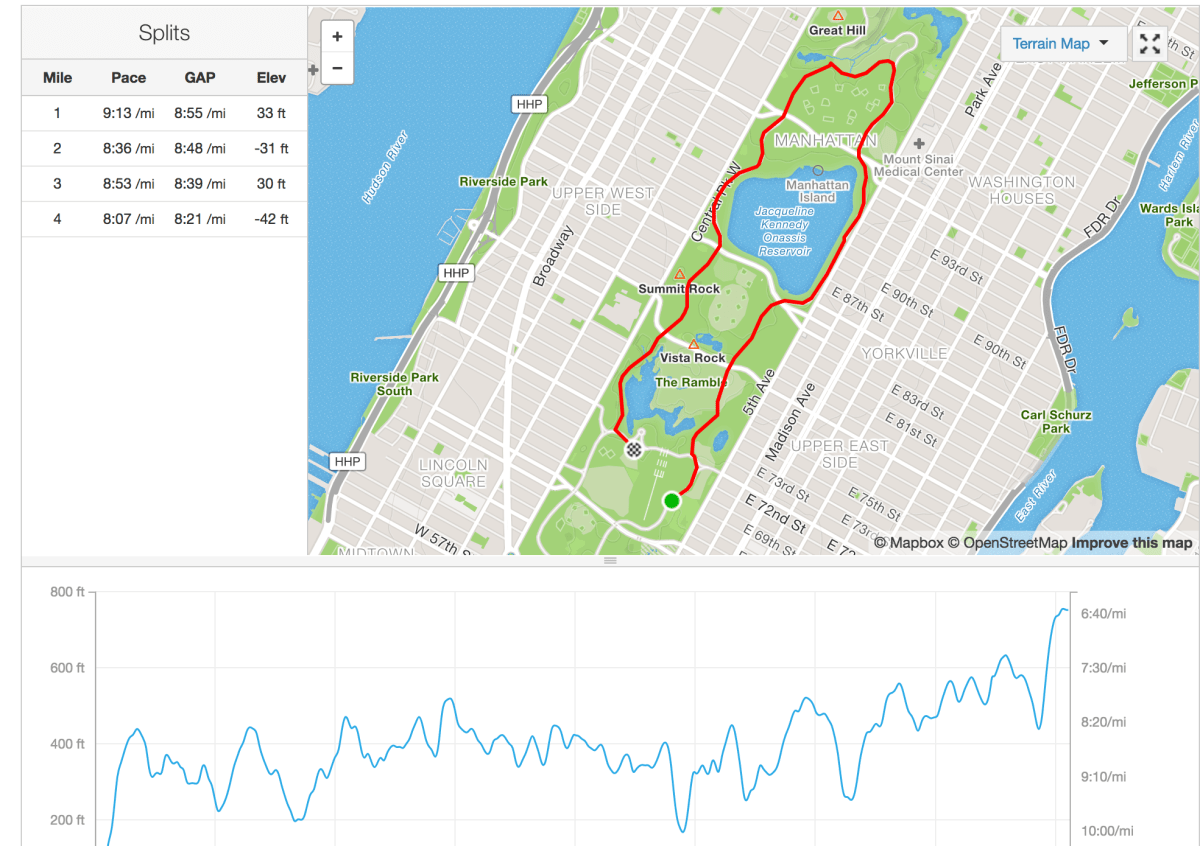 Screen Shot 2017-04-26 at 9.56.13 PM