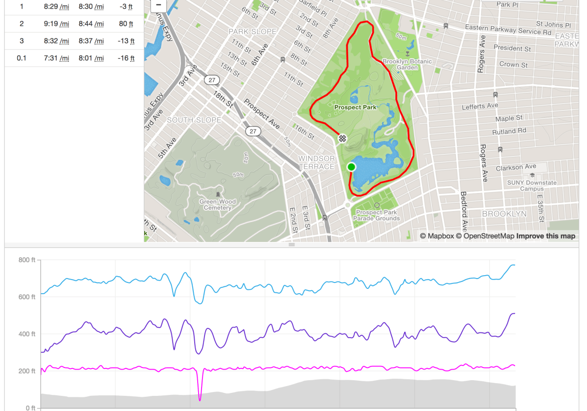 Screen Shot 2017-07-23 at 1.31.50 PM