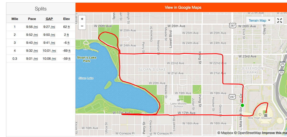 Screen Shot 2017-09-06 at 9.36.49 PM.png