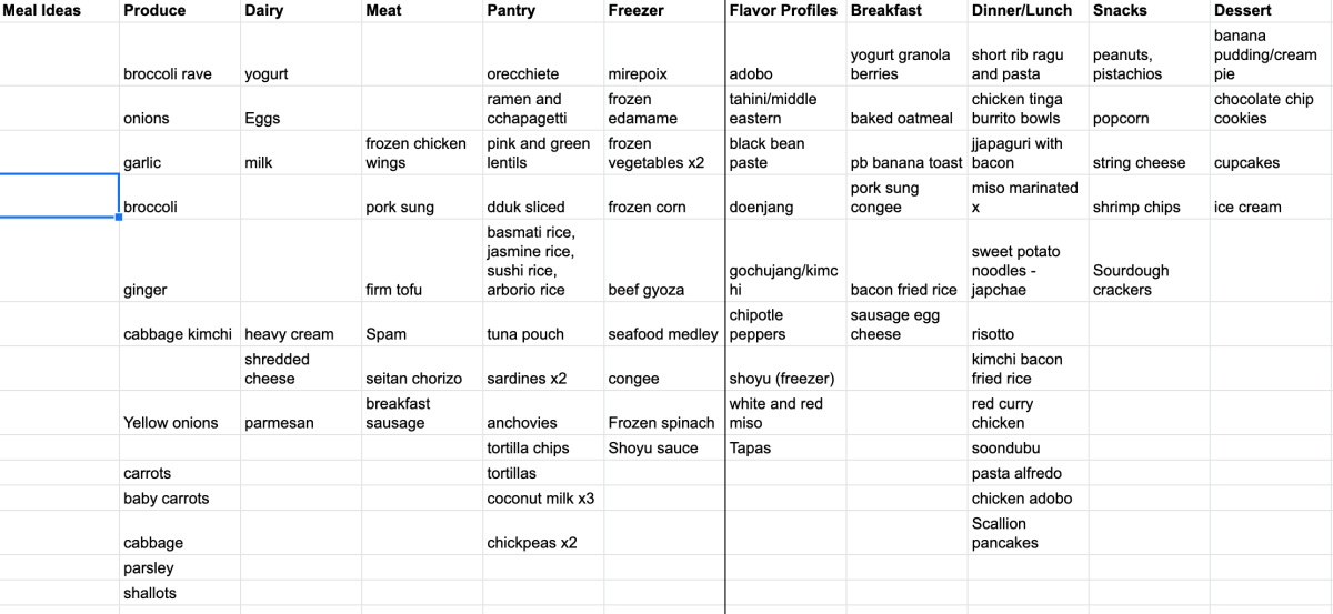 Screen Shot 2020-05-02 at 9.05.22 AM